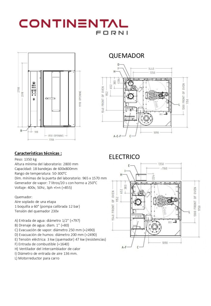 SPA - CF MEDIO_page-0003